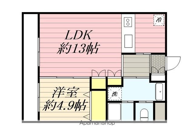 【ベルデュール成田幸町の間取り】