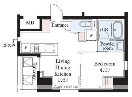 Ｄｅａｒ　ＷＡＮ　Ｃｏｕｒｔ　王子飛鳥山[1LDK/30.43m2]の間取図