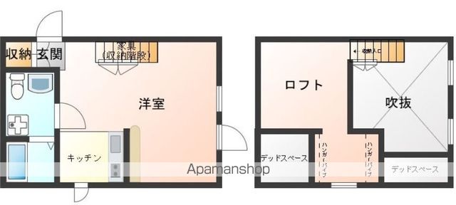 国分寺市東元町のアパートの間取り