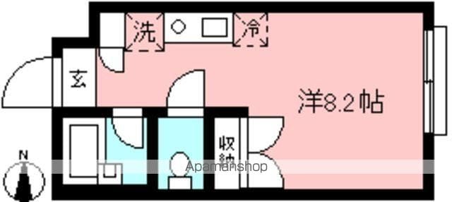 グルクスハイムIIの間取り写真