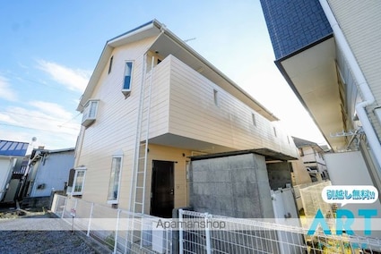 パルフラット・リマ[1K/17.74m2]の外観8