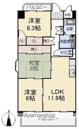 サムネイルイメージ