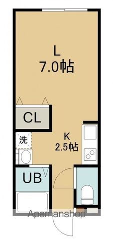 パオス田家の間取り写真