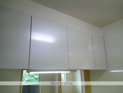 和歌山県御坊市島[2LDK/60.06m2]の内装3