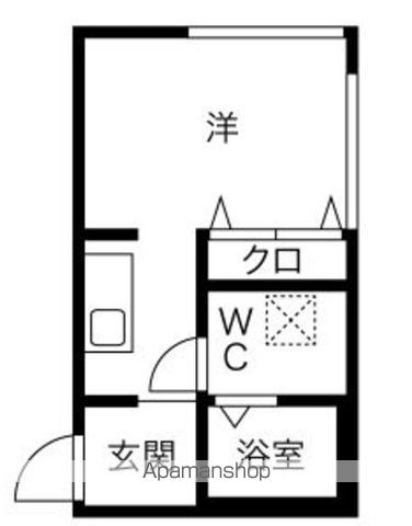 杉並区下井草のマンションの間取り