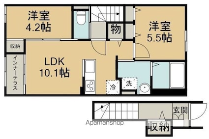 サムネイルイメージ