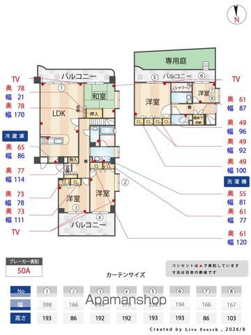 東峰マンションダーリングヒル友泉亭の間取り写真