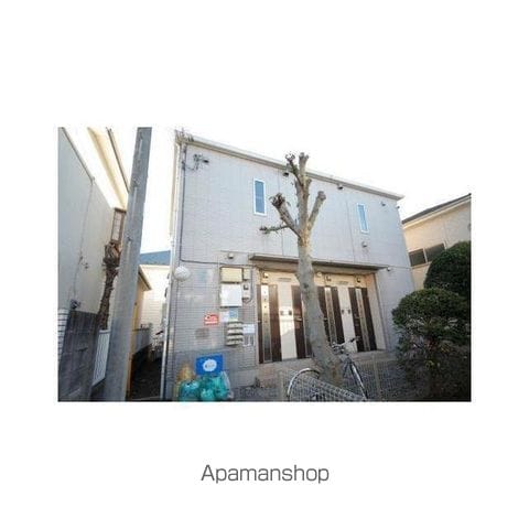 プランドール