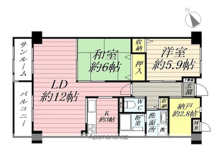 サムネイルイメージ