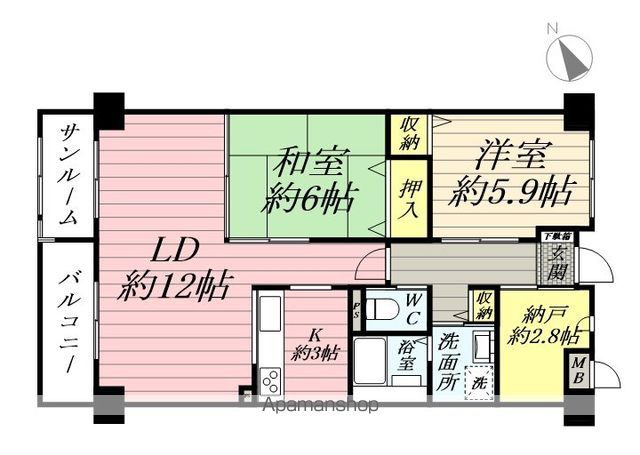 サムネイルイメージ