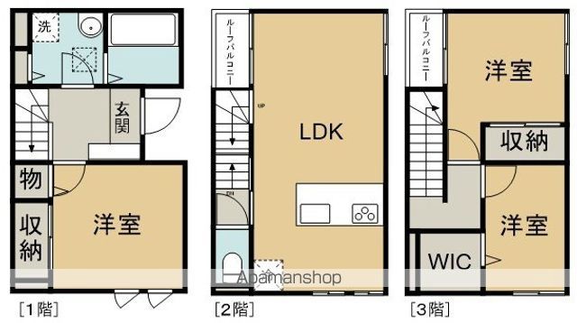 東武鉄道東上線 若葉駅 徒歩12分 3階建 新築の間取り写真