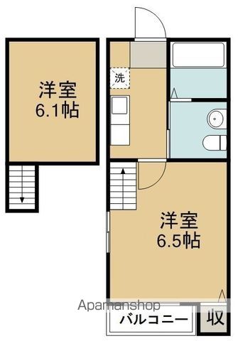 STAGE福沢町の間取り写真