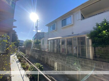 リバーサイド長岡Ⅱ[1LDK/48.56m2]の眺望