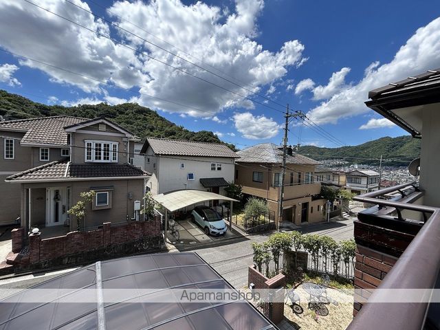 広島電鉄宮島線 広電西広島（己斐）駅 徒歩34分 2階建 築32年のその他写真