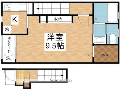 Ｅｓｔａｔｅ－Ｋｅｉ[1K/36.92m2]の間取図