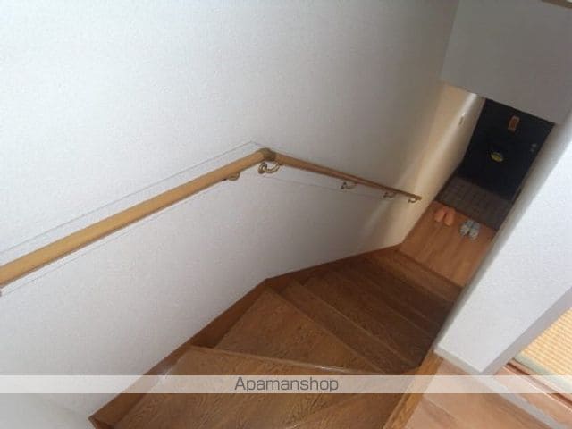 ハウスランド長尾の内装写真