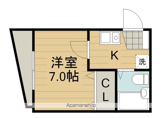 サンフラットの間取り