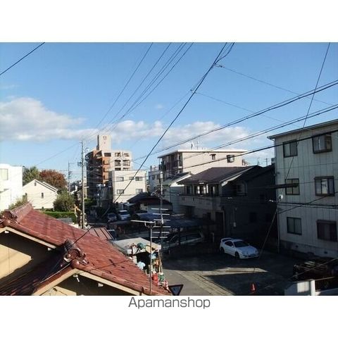 シャトレー千種のその他写真