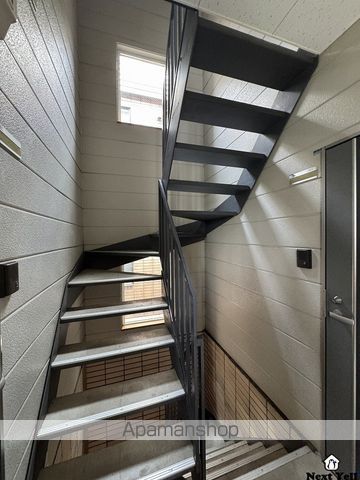 リッチタウン栄通六番館のその他写真