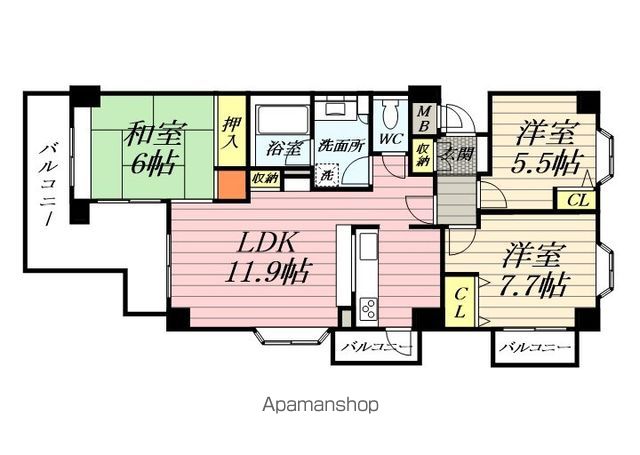 サムネイルイメージ