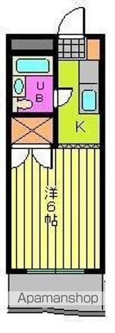 古川フラットの間取り写真