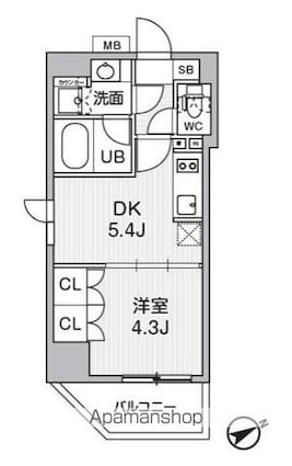 ＣＡＶＡＮＡ浅草橋[1DK/26.22m2]の間取図