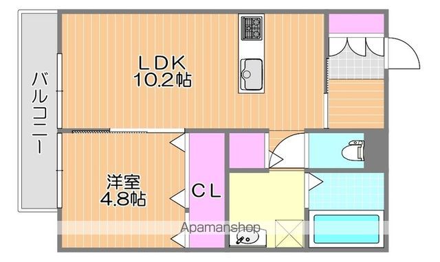 KBフォーラムの間取り写真