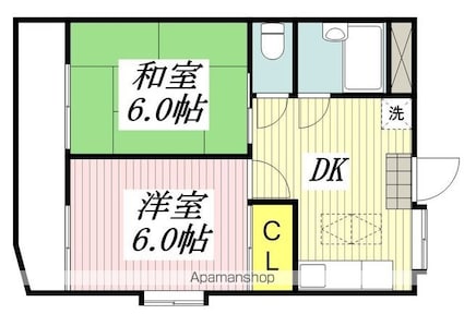 グランドール立川[2DK/37.27m2]の間取図