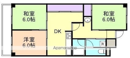 ニューハイツ光陽Ｂ棟[3DK/57.06m2]の間取図