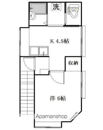 東京都世田谷区松原１丁目[1K/21.86m2]の間取図