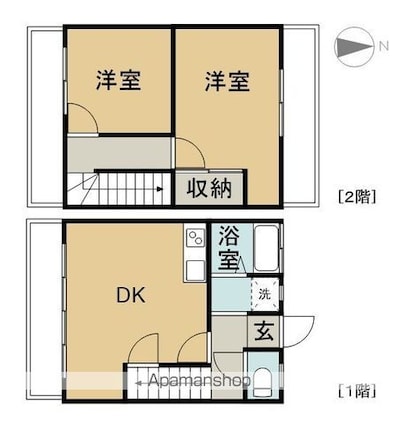 アーバンステージ上原[2DK/54.14m2]の間取図