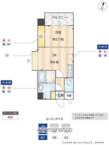 RESIAS ONE TENJINMINAMI BLDGの間取り写真