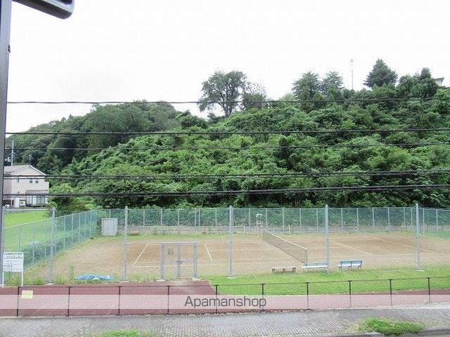 ストリームBのその他写真