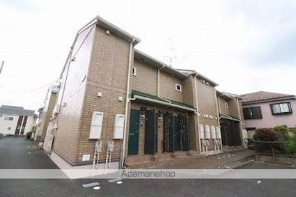 プログレッソ　ＡＢ[1DK/28m2]の外観4