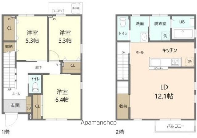 サムネイルイメージ