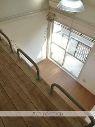 アヴァンセ阿佐ヶ谷[1K/16.04m2]の内装