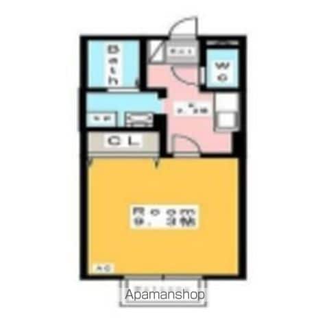 ガルモニアの間取り写真