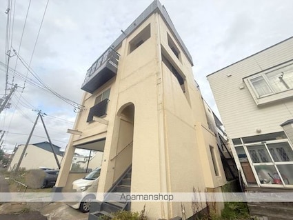 マンション谷地頭[1DK/33.55m2]の外観4