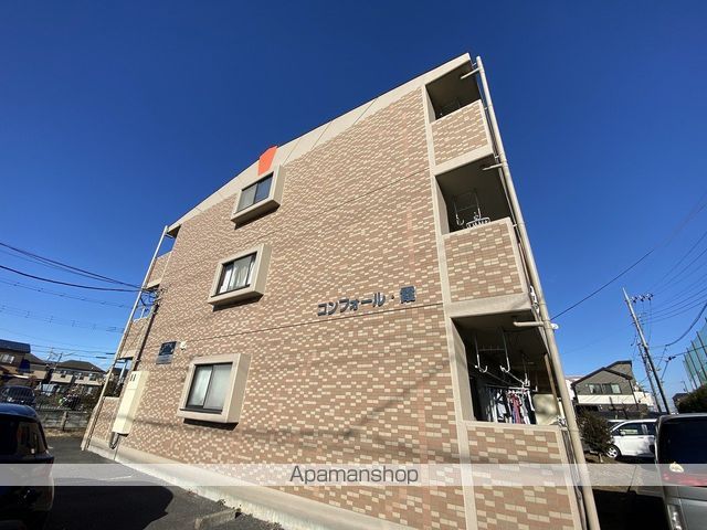 コンフォール霞の外観写真