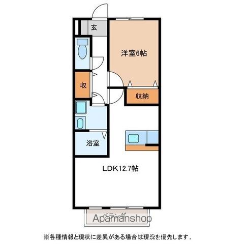 トスカーナのイメージ