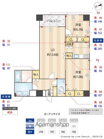 プライマル福岡平尾の間取り写真