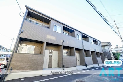 スミタスヴィラ祇園[1LDK/28.8m2]のエントランス