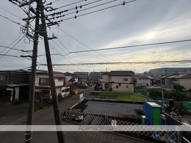 フォンテーヌIIIのその他写真