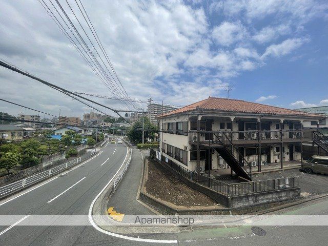 サンコーポのその他写真
