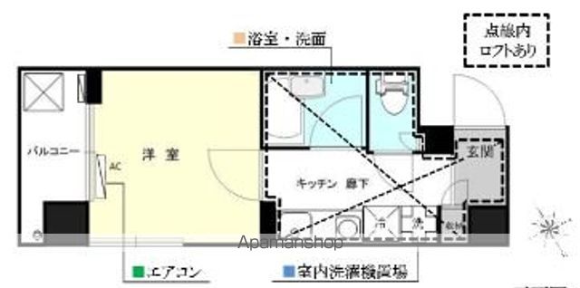 【アーバンステージ上野の間取り】