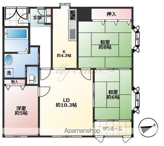 サムネイルイメージ