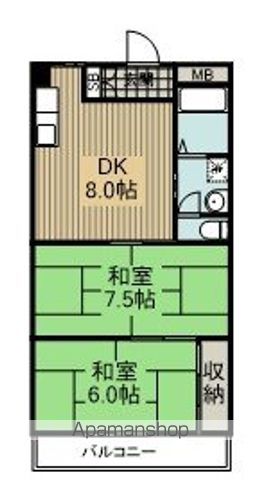 ワタベビルの間取り写真