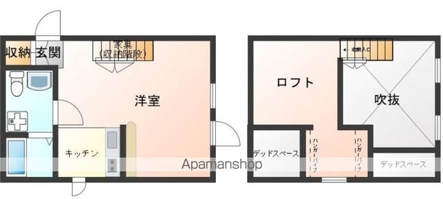 【国分寺市東元町のアパートの間取り】