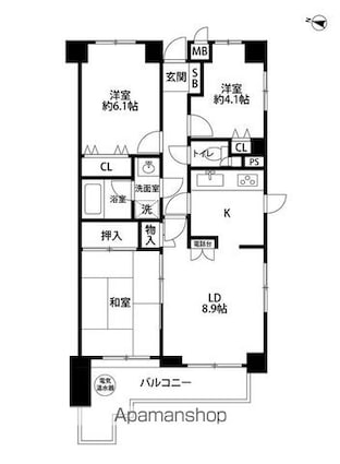 サムネイルイメージ