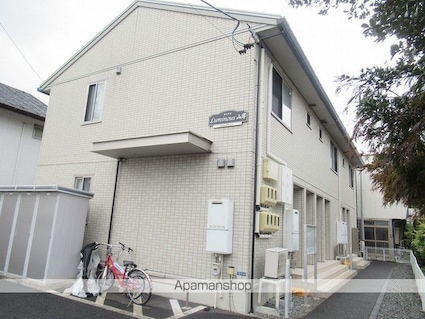 ルミナス山岸[1LDK/31.36m2]の外観1